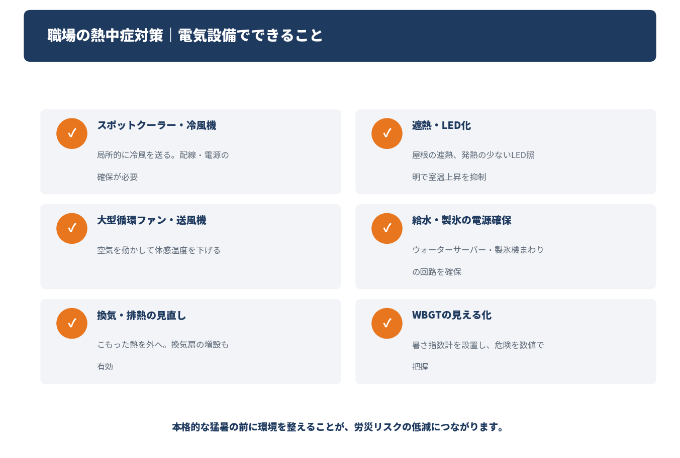 職場の熱中症対策として電気設備でできることをまとめた図解