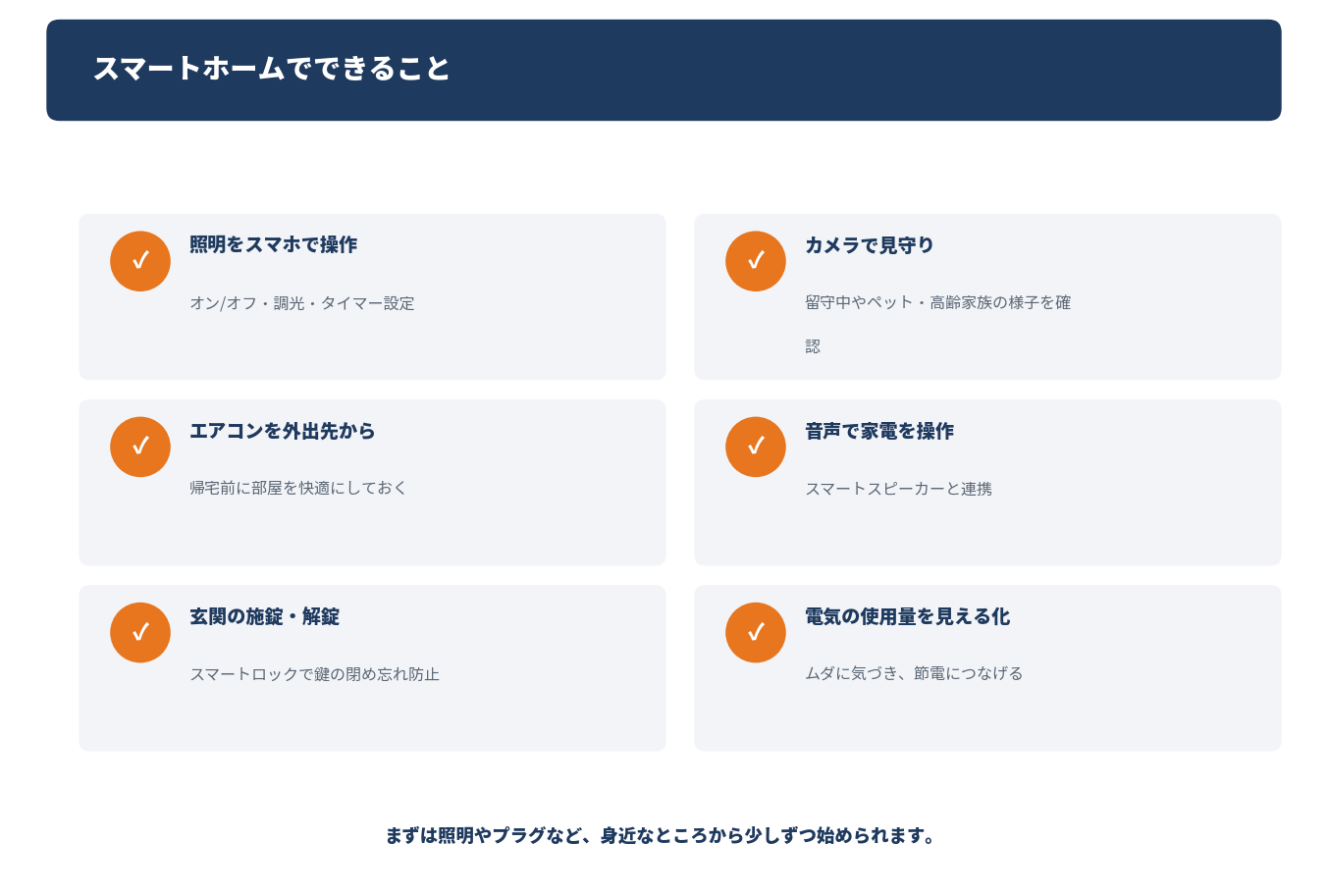 スマートホームでできることをまとめた図解