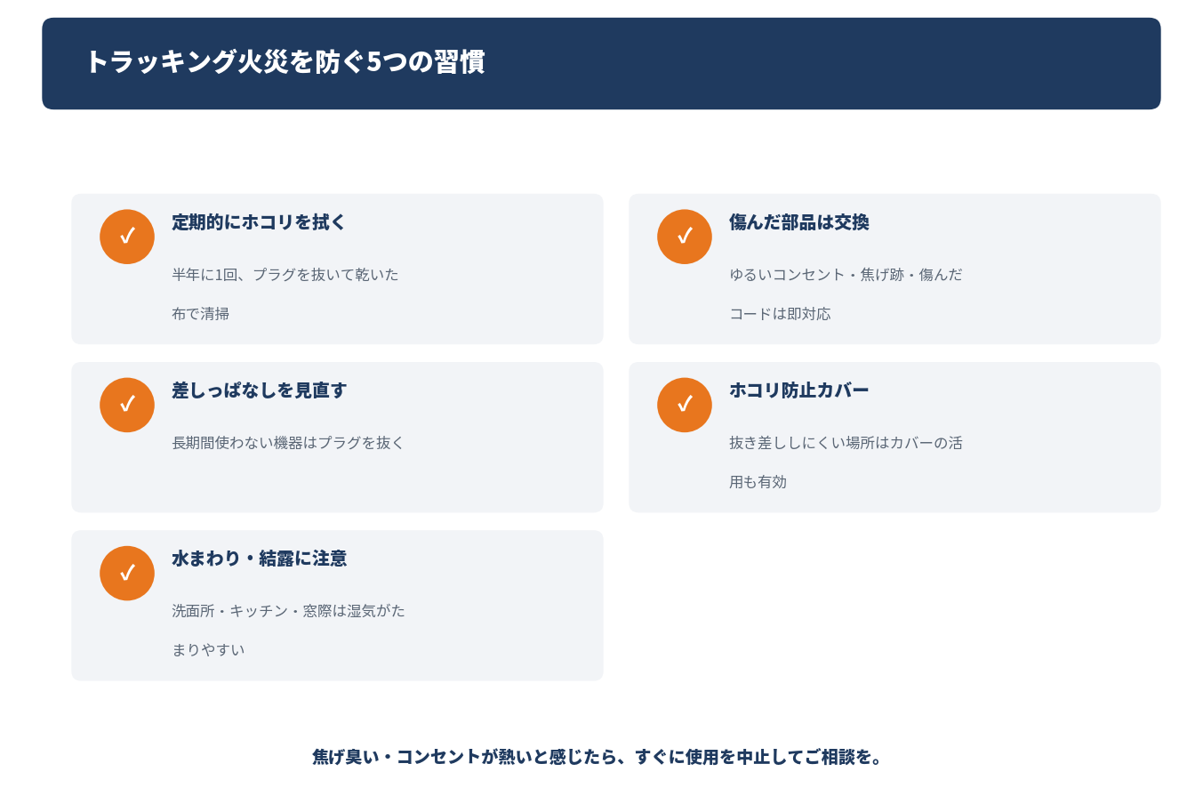 トラッキング火災を防ぐ5つの習慣を示した図解