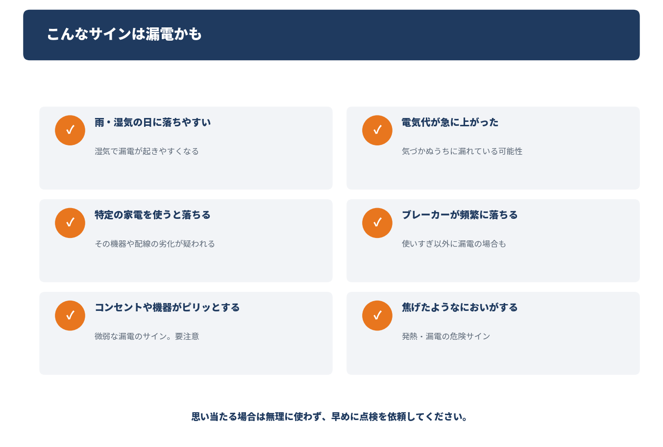 漏電が疑われるサインをまとめた図解