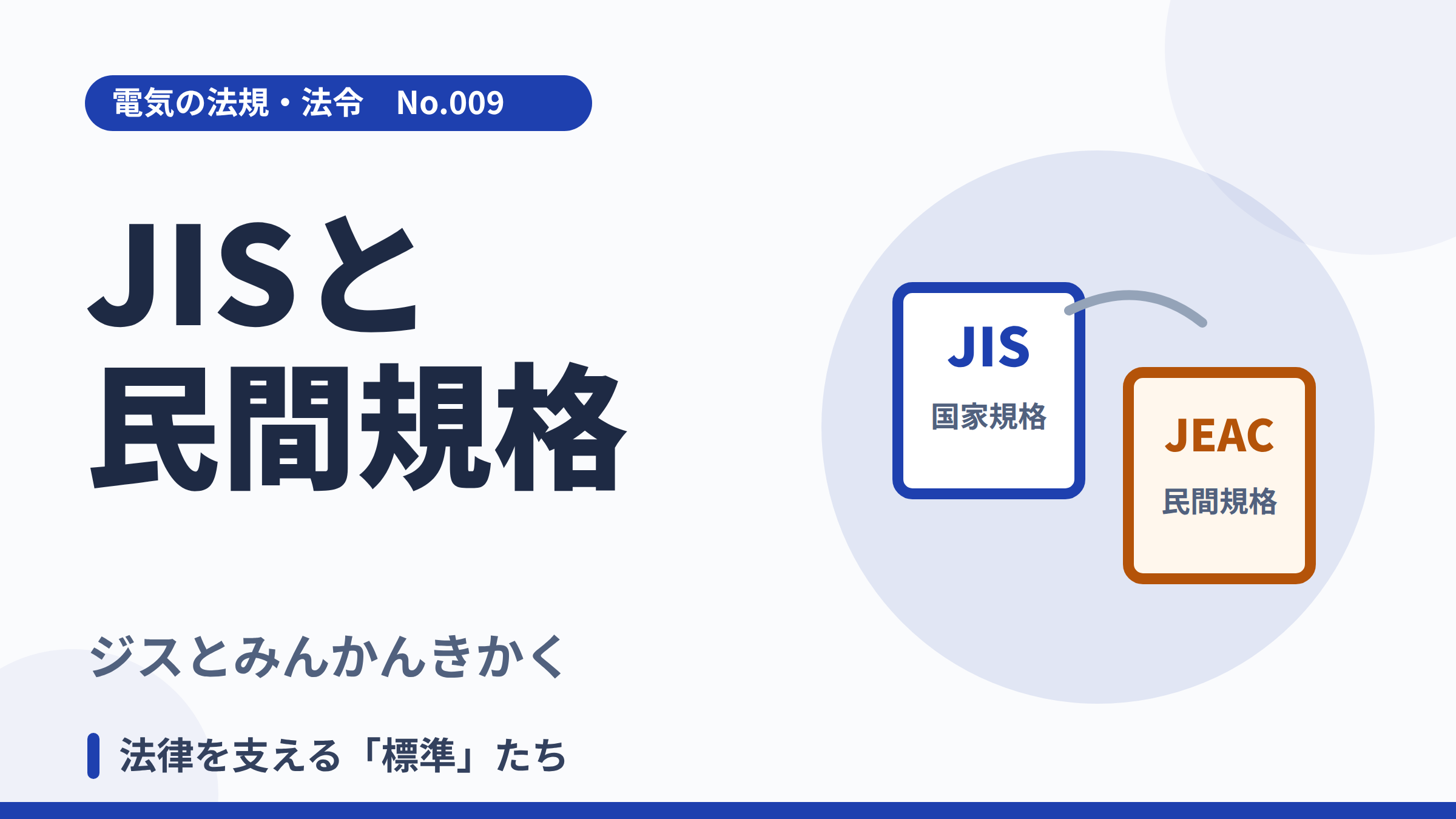 電気の法規・法令No.009「JISと民間規格」のサムネイル。JISとJEACの規格書のイラスト。