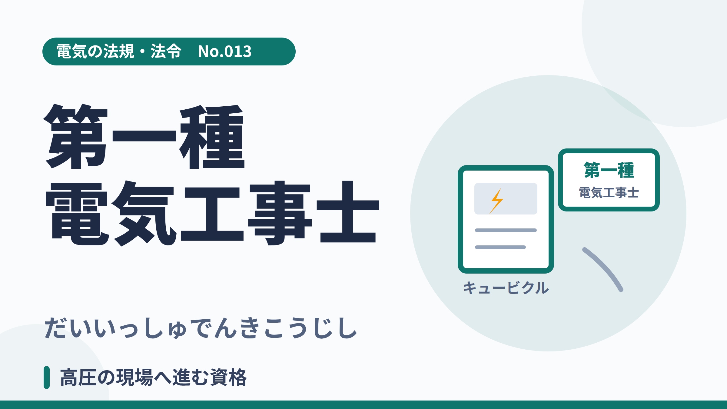 電気の法規・法令No.013「第一種電気工事士の範囲」のサムネイル。キュービクルと資格証のイラスト。