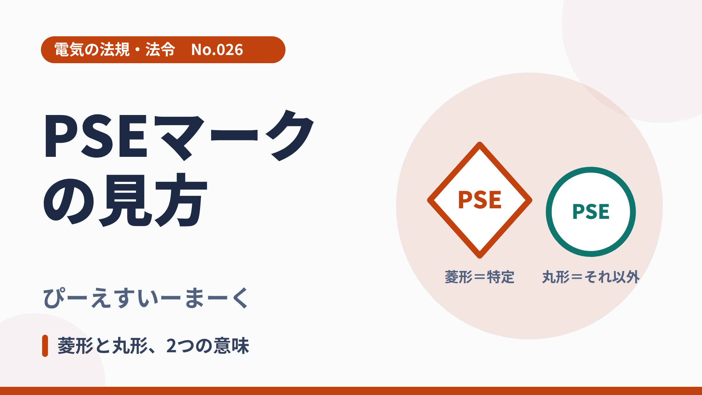 電気の法規・法令No.026「PSEマークの見方」のサムネイル。菱形と丸形のPSEマークのイラスト。