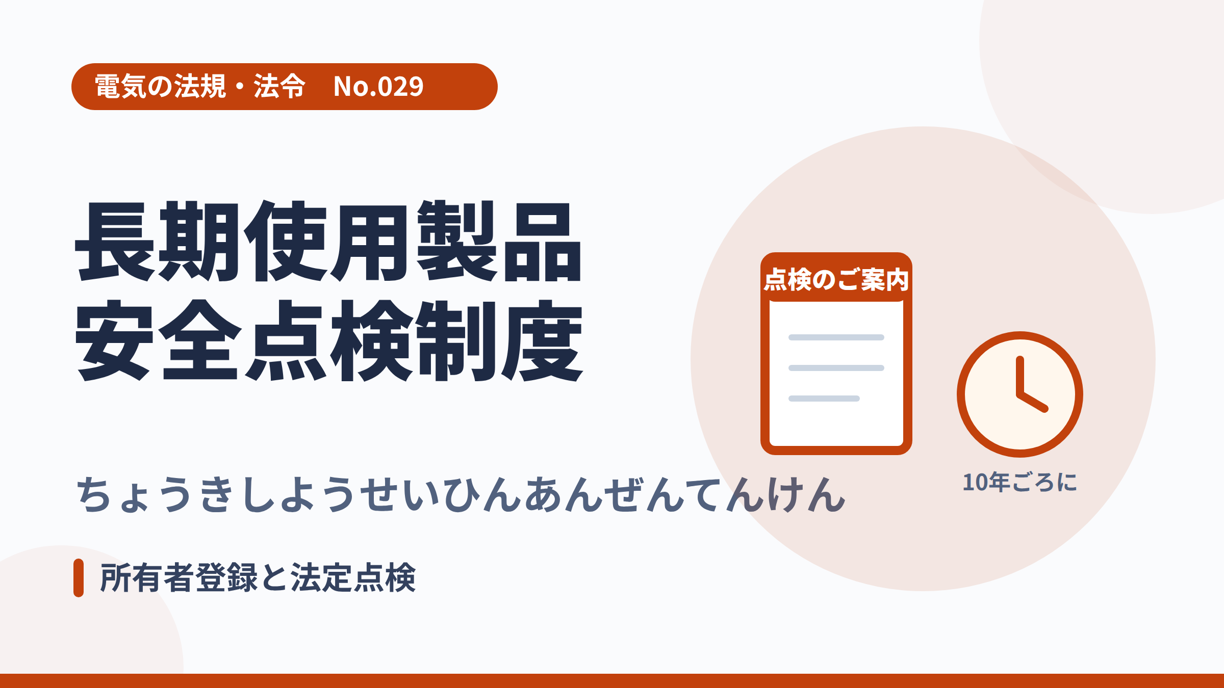 電気の法規・法令No.029「長期使用製品安全点検制度」のサムネイル。点検案内と時計のイラスト。