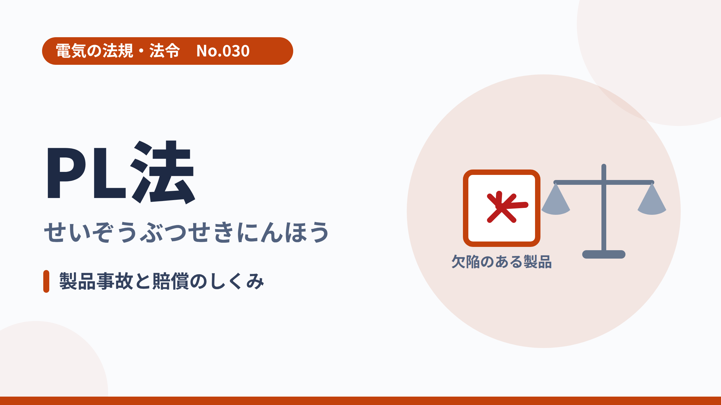 電気の法規・法令No.030「PL法」のサムネイル。欠陥製品と天秤のイラスト。