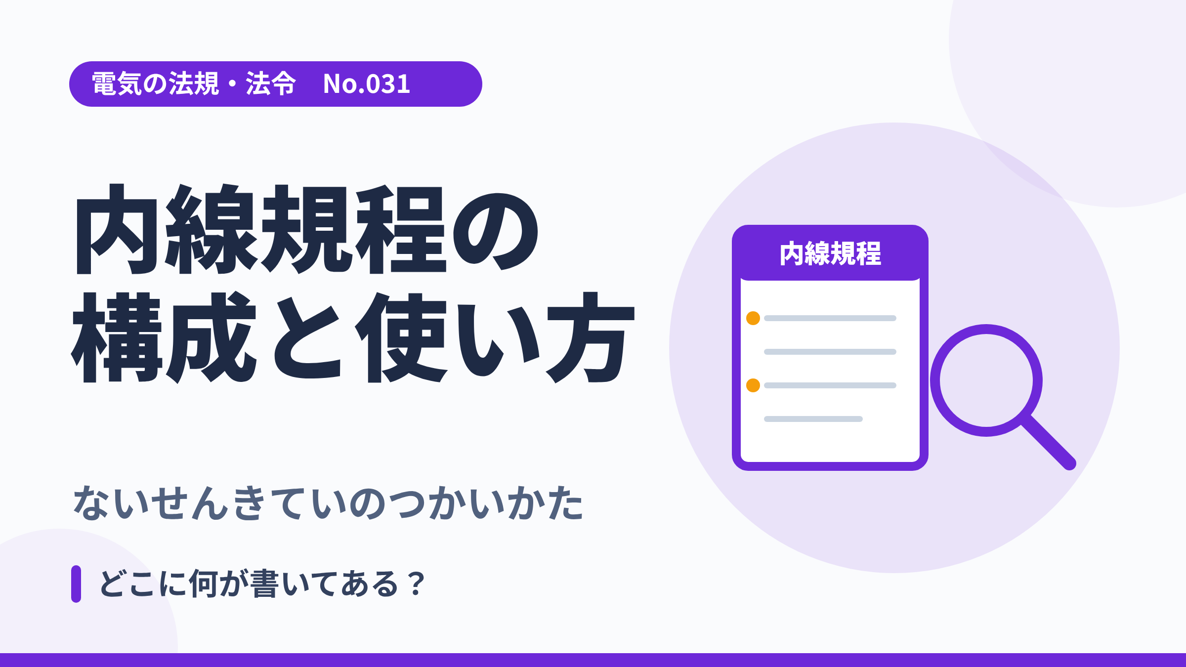 電気の法規・法令No.031「内線規程の構成と使い方」のサムネイル。規程の本と虫めがねのイラスト。