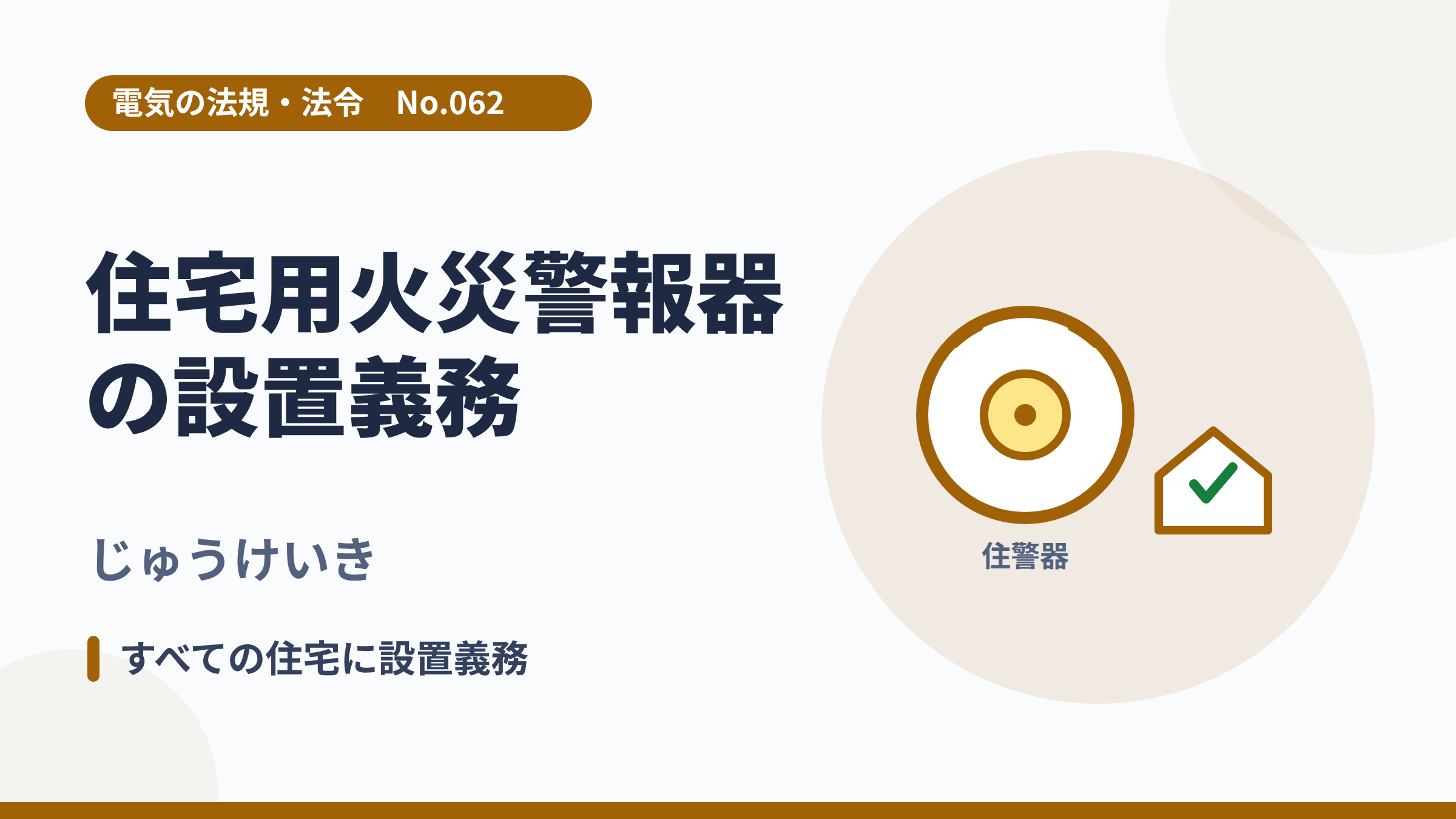 電気の法規・法令No.062「住宅用火災警報器の設置義務」のサムネイル。住警器と家のイラスト。
