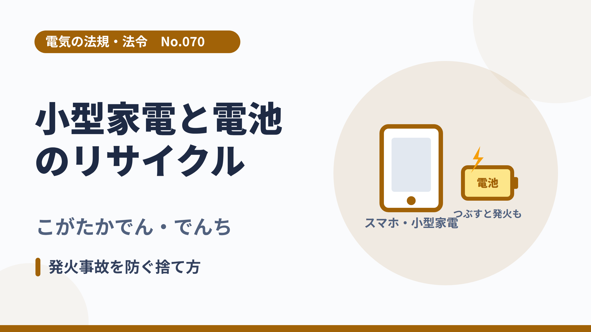 電気の法規・法令No.070「小型家電リサイクル法と電池の廃棄」のサムネイル。スマホと電池のイラスト。