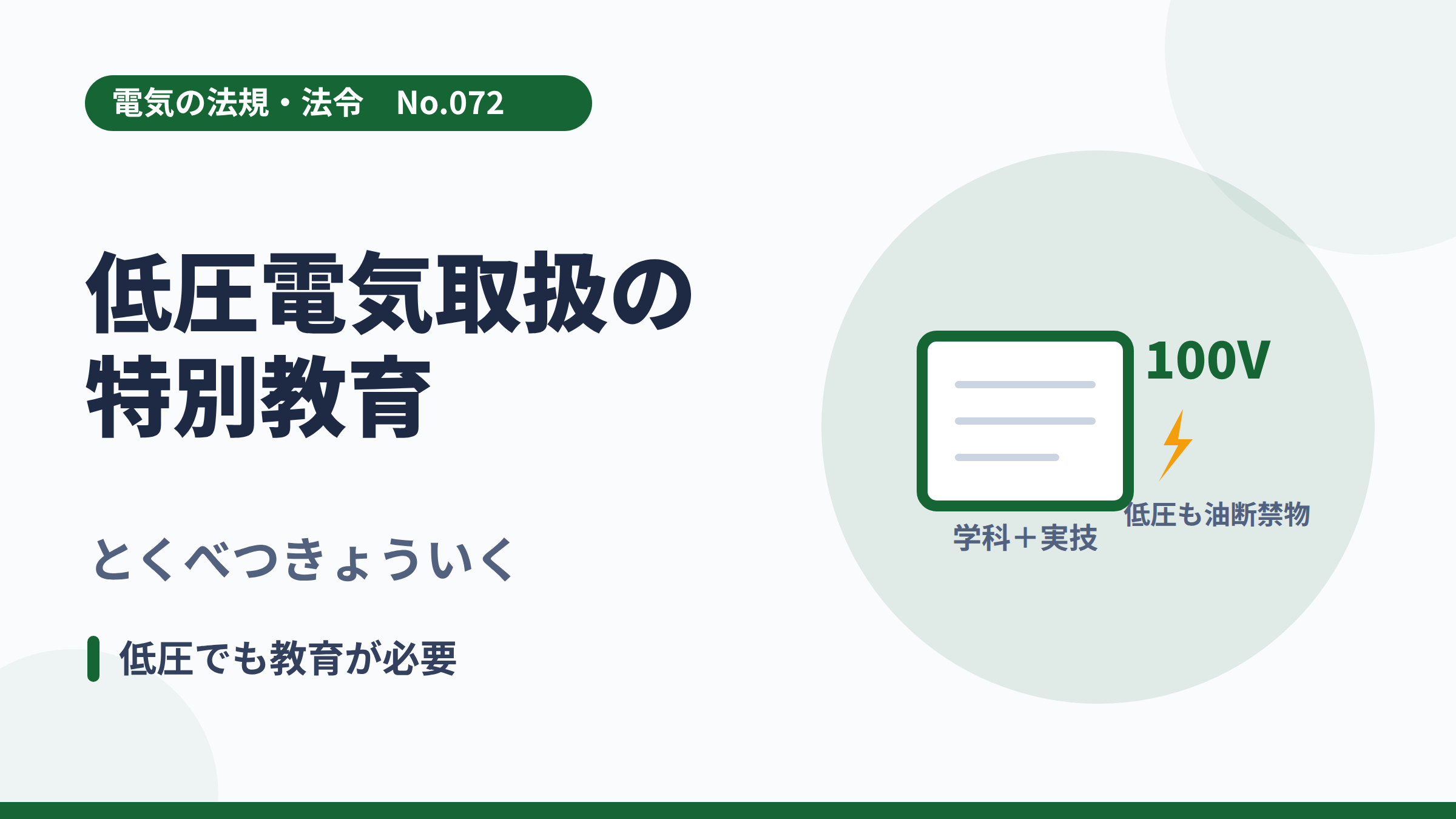 電気の法規・法令No.072「低圧電気取扱業務の特別教育」のサムネイル。テキストと100Vのイラスト。