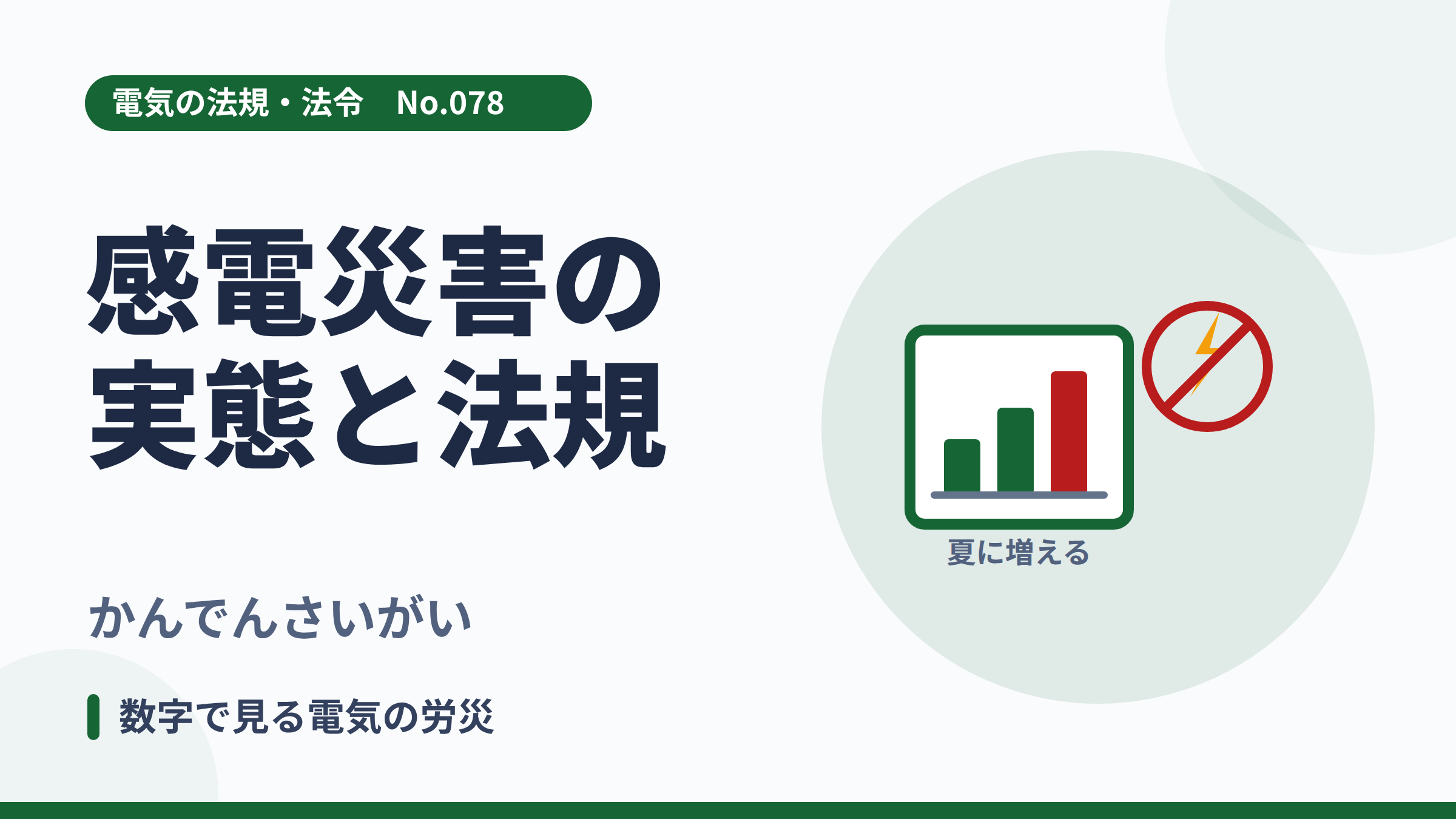 電気の法規・法令No.078「感電災害の実態と法規」のサムネイル。統計グラフのイラスト。