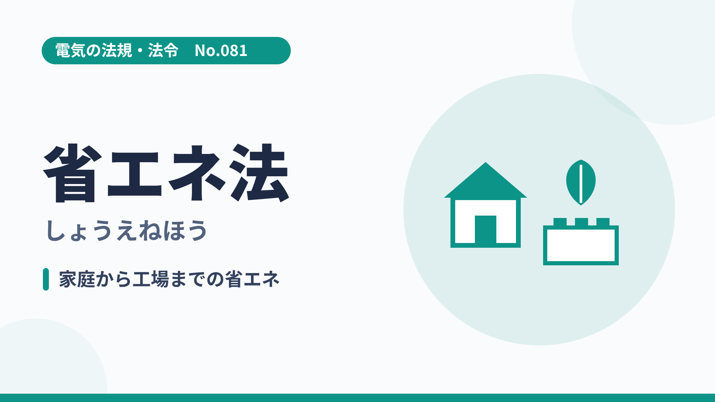 電気の法規・法令No.081「省エネ法」のサムネイル。家庭・工場・機器と葉のイラスト。
