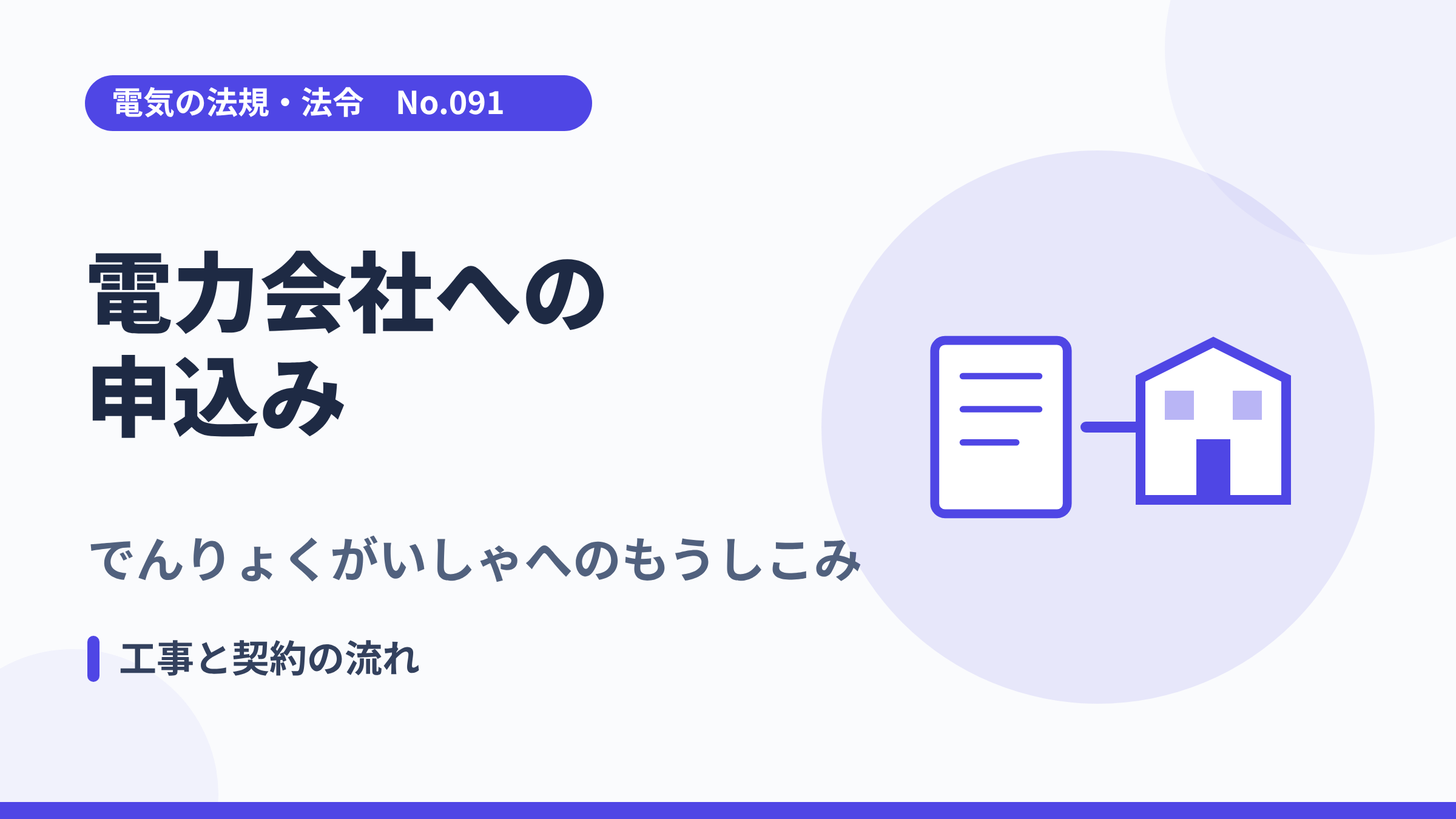 電気の法規・法令No.091「電力会社への申込み手続き」のサムネイル。申込書と建物のイラスト。