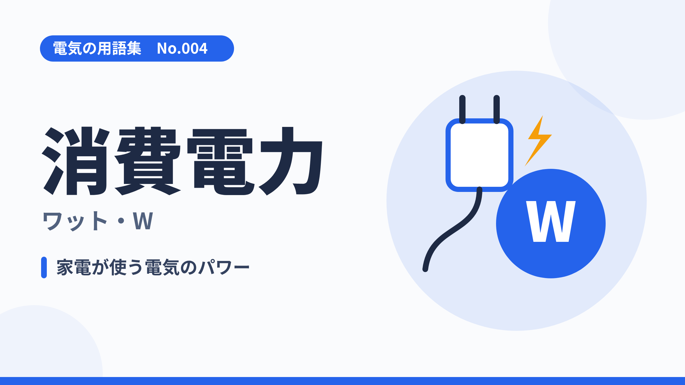 電気の用語集No.004「消費電力(ワット・W)」のサムネイル。電源プラグとWの文字のイラスト、「家電が使う電気のパワー」のひとこと解説。