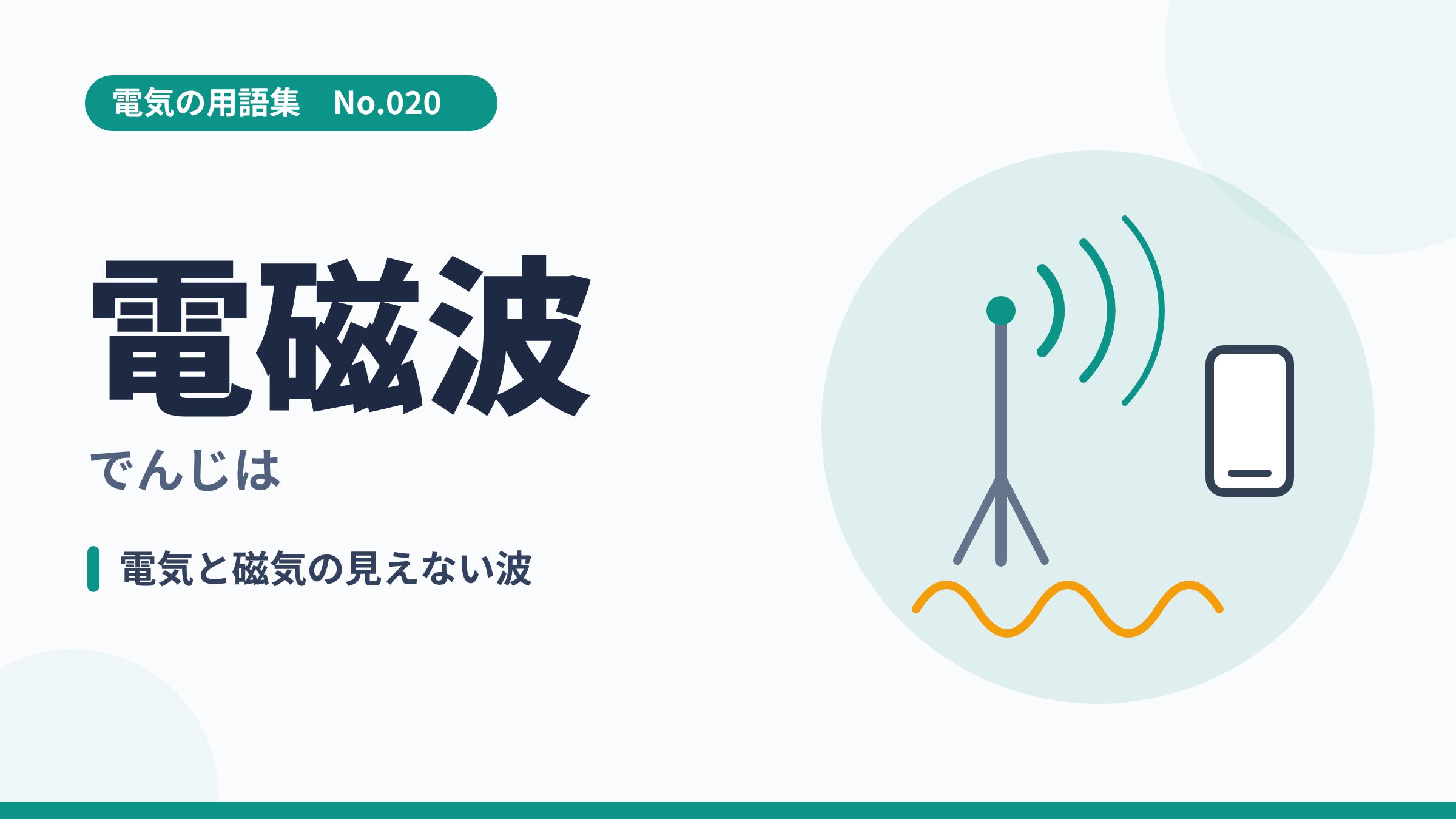 電気の用語集No.020「電磁波」のサムネイル。アンテナから波が広がりスマホに届くイラスト。