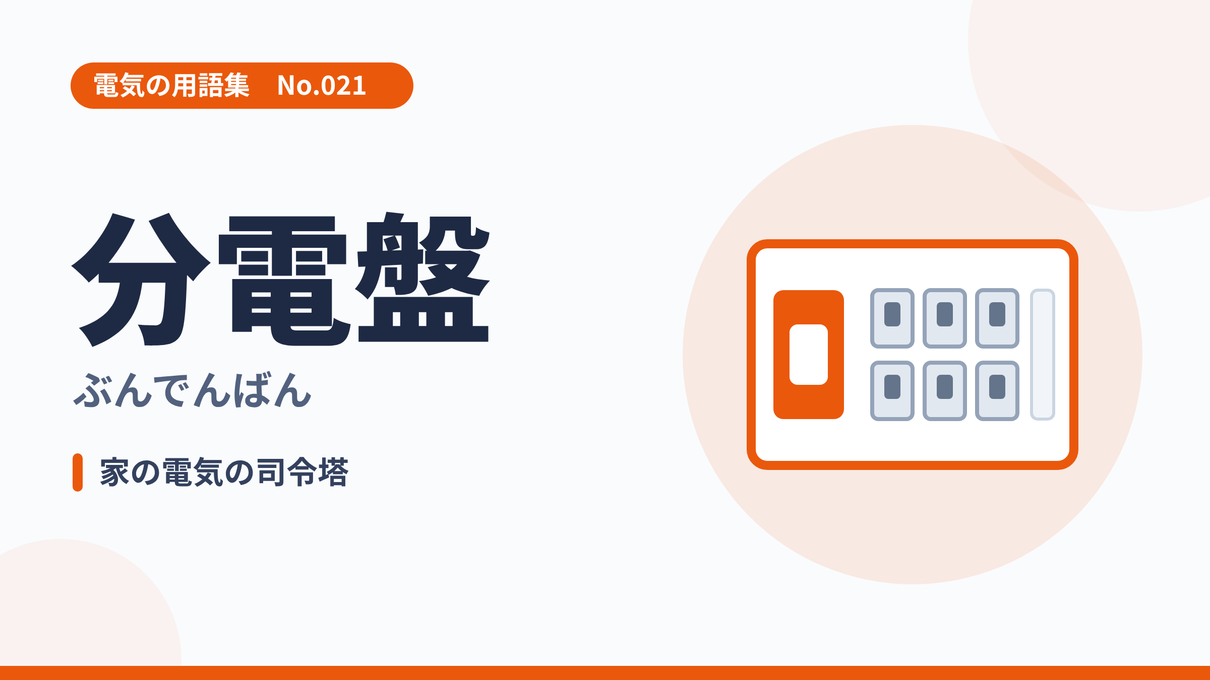 電気の用語集No.021「分電盤」のサムネイル。ブレーカーが並んだ分電盤のイラストと「家の電気の司令塔」のひとこと解説。
