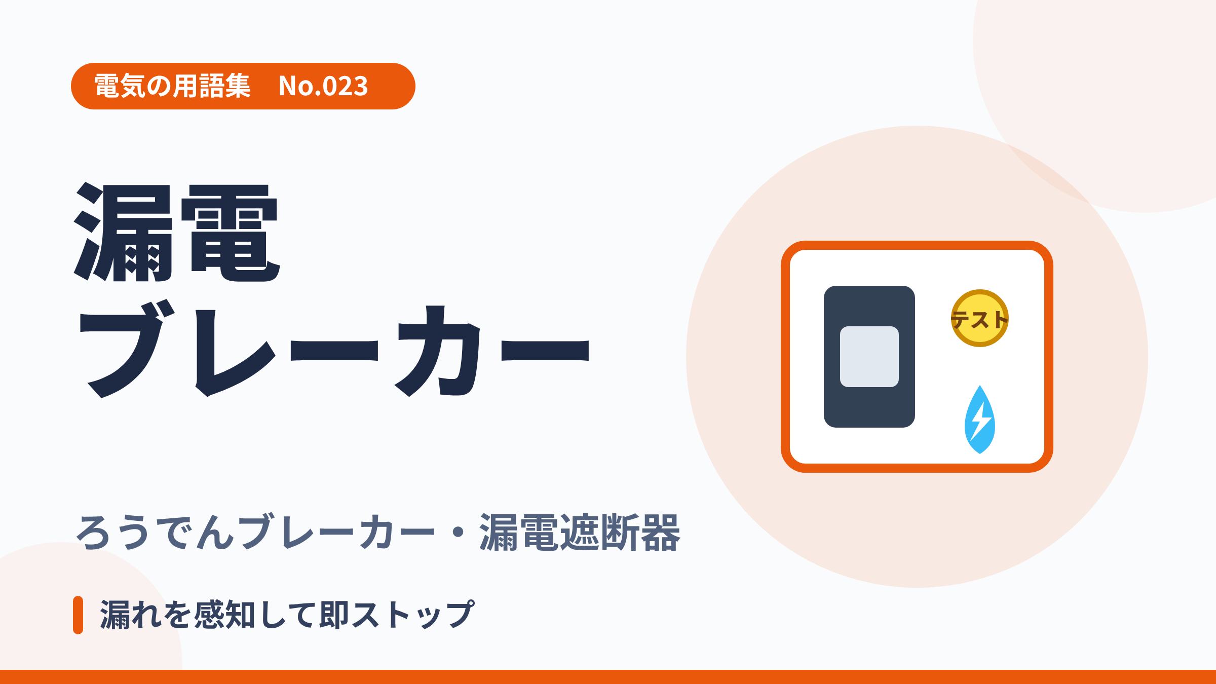 電気の用語集No.023「漏電ブレーカー」のサムネイル。テストボタン付きのブレーカーと水滴・電気のイラスト。