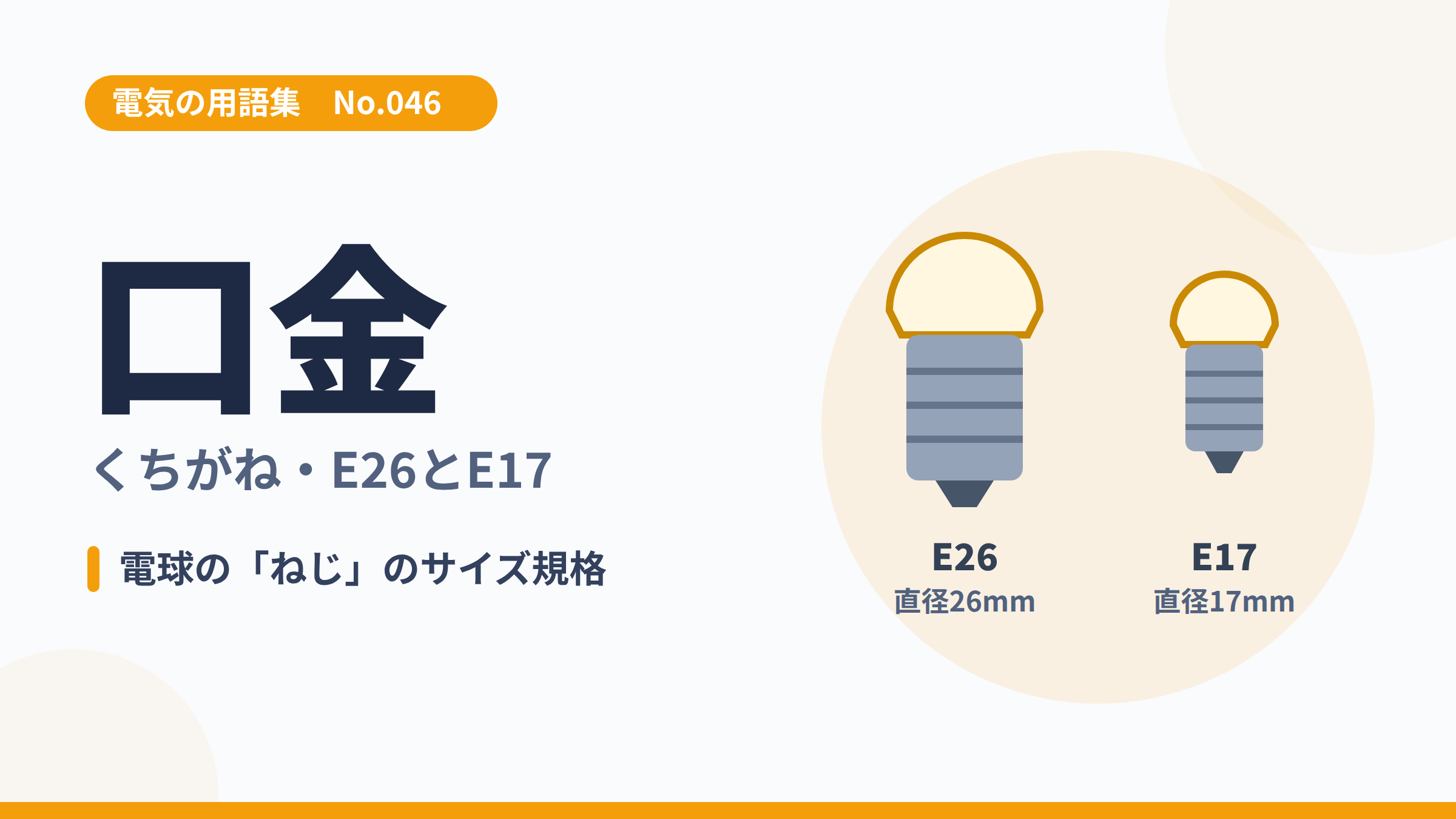 電気の用語集No.046「口金（E26・E17）」のサムネイル。大きさの違う2つの電球の口金を並べたイラスト。