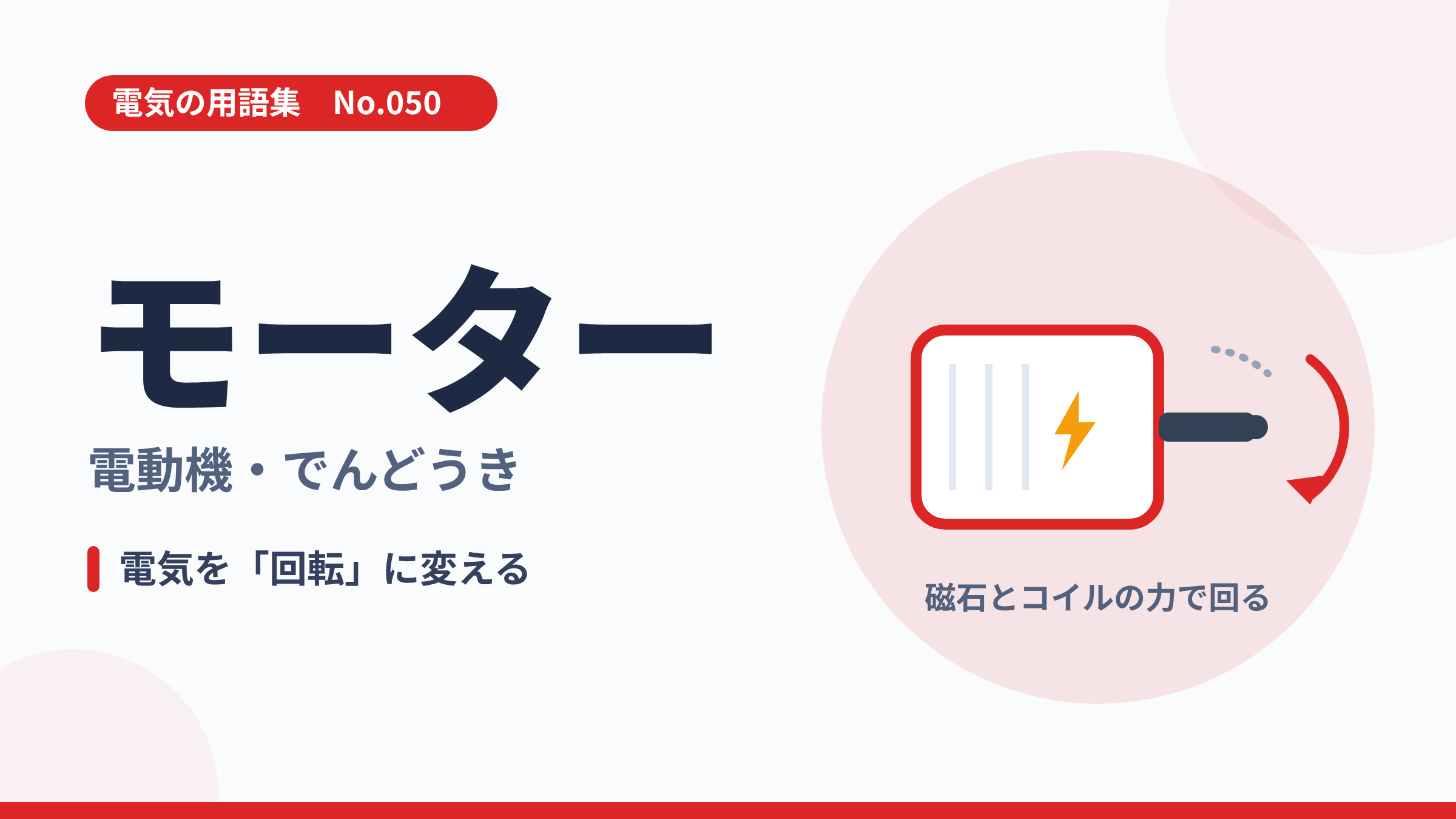 電気の用語集No.050「モーター(電動機)」のサムネイル。電気を回転に変えるモーターのイラスト。