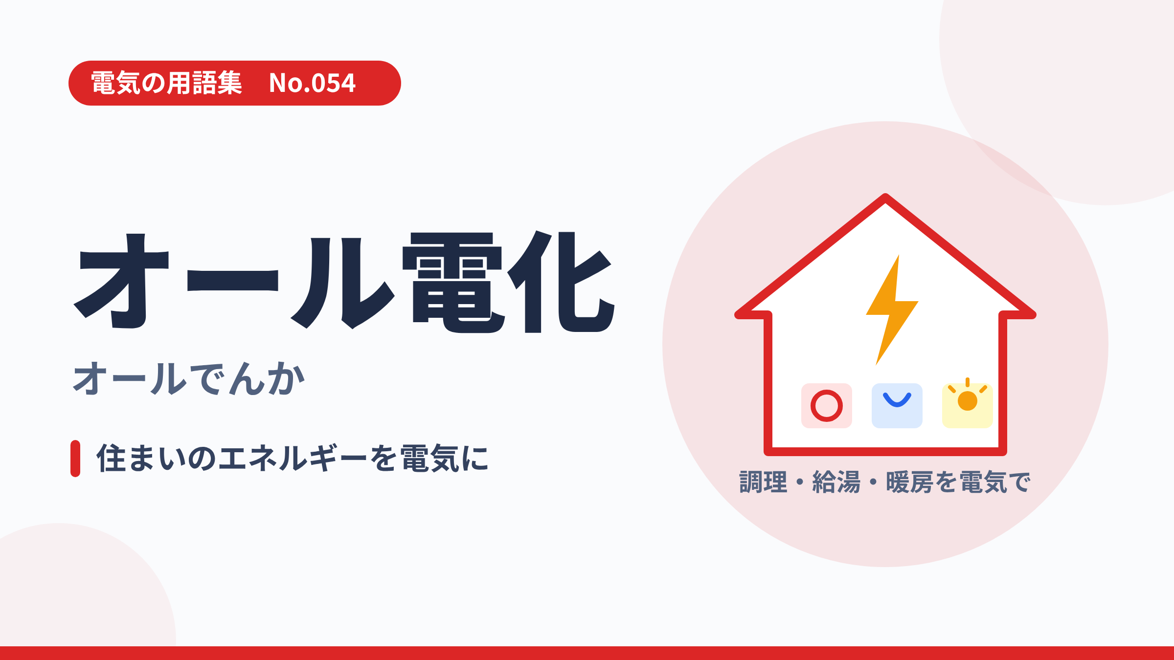 電気の用語集No.054「オール電化」のサムネイル。調理・給湯・暖房を電気でまかなう家のイラスト。