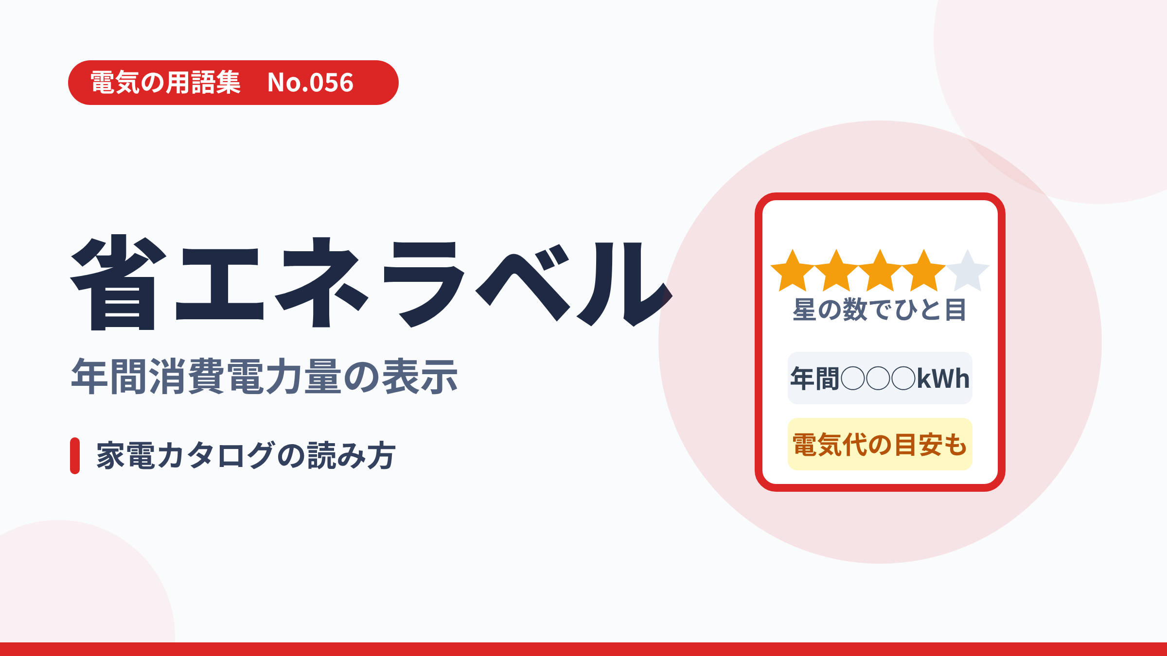 電気の用語集No.056「省エネラベル」のサムネイル。星の数と年間消費電力量が書かれたラベルのイラスト。