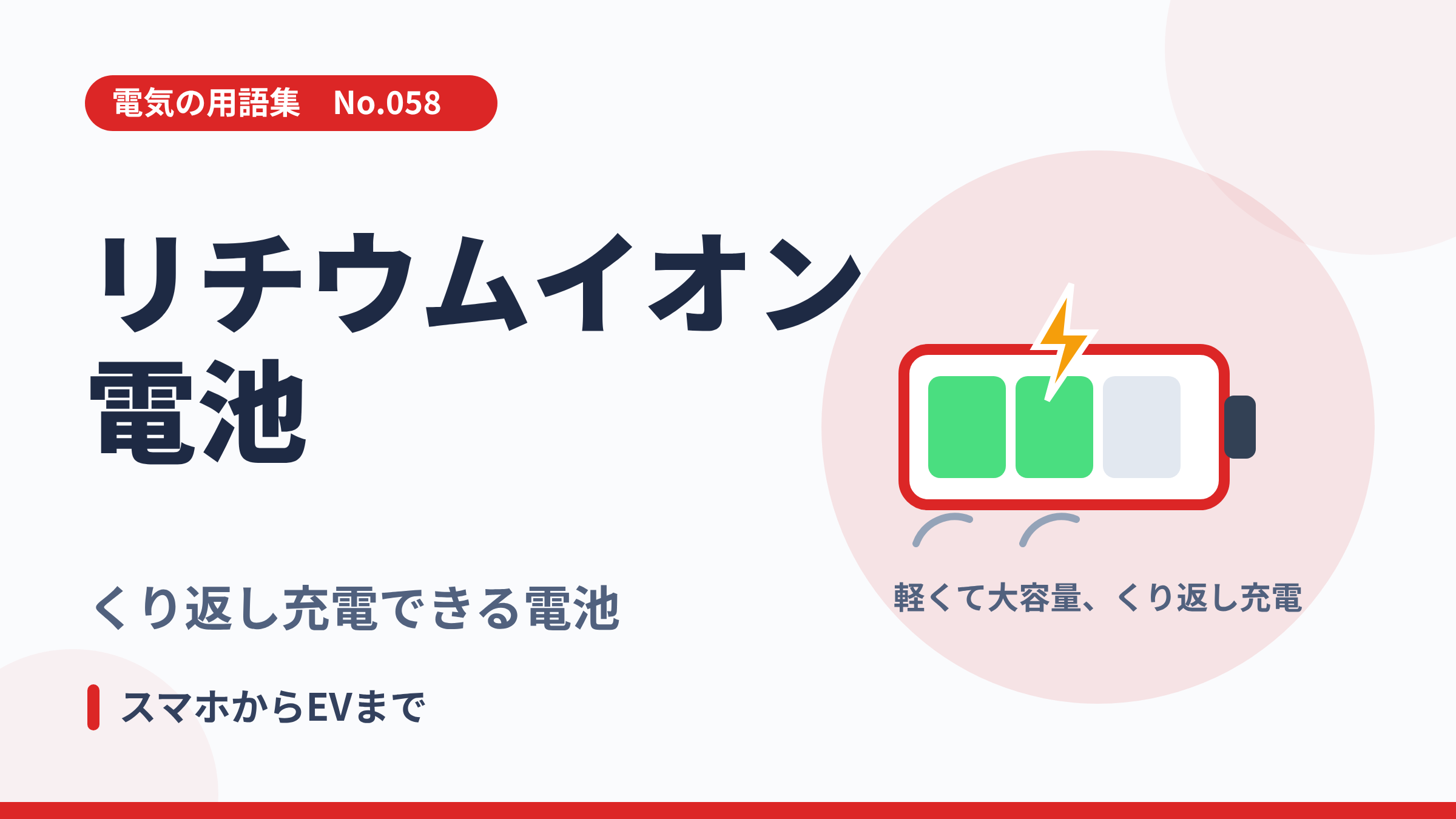 電気の用語集No.058「リチウムイオン電池」のサムネイル。くり返し充電できる電池と充電マークのイラスト。