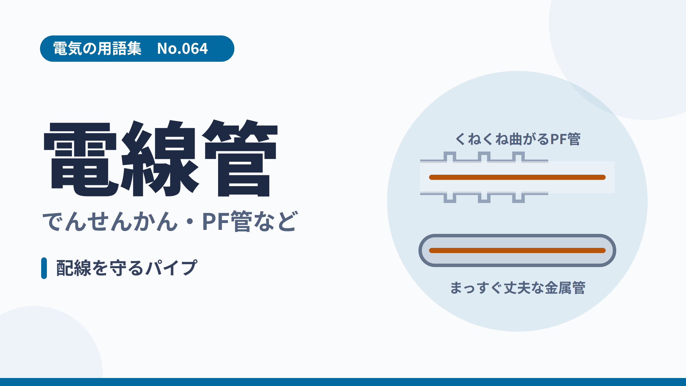 電気の用語集No.064「電線管」のサムネイル。くねくね曲がるPF管とまっすぐな金属管のイラスト。