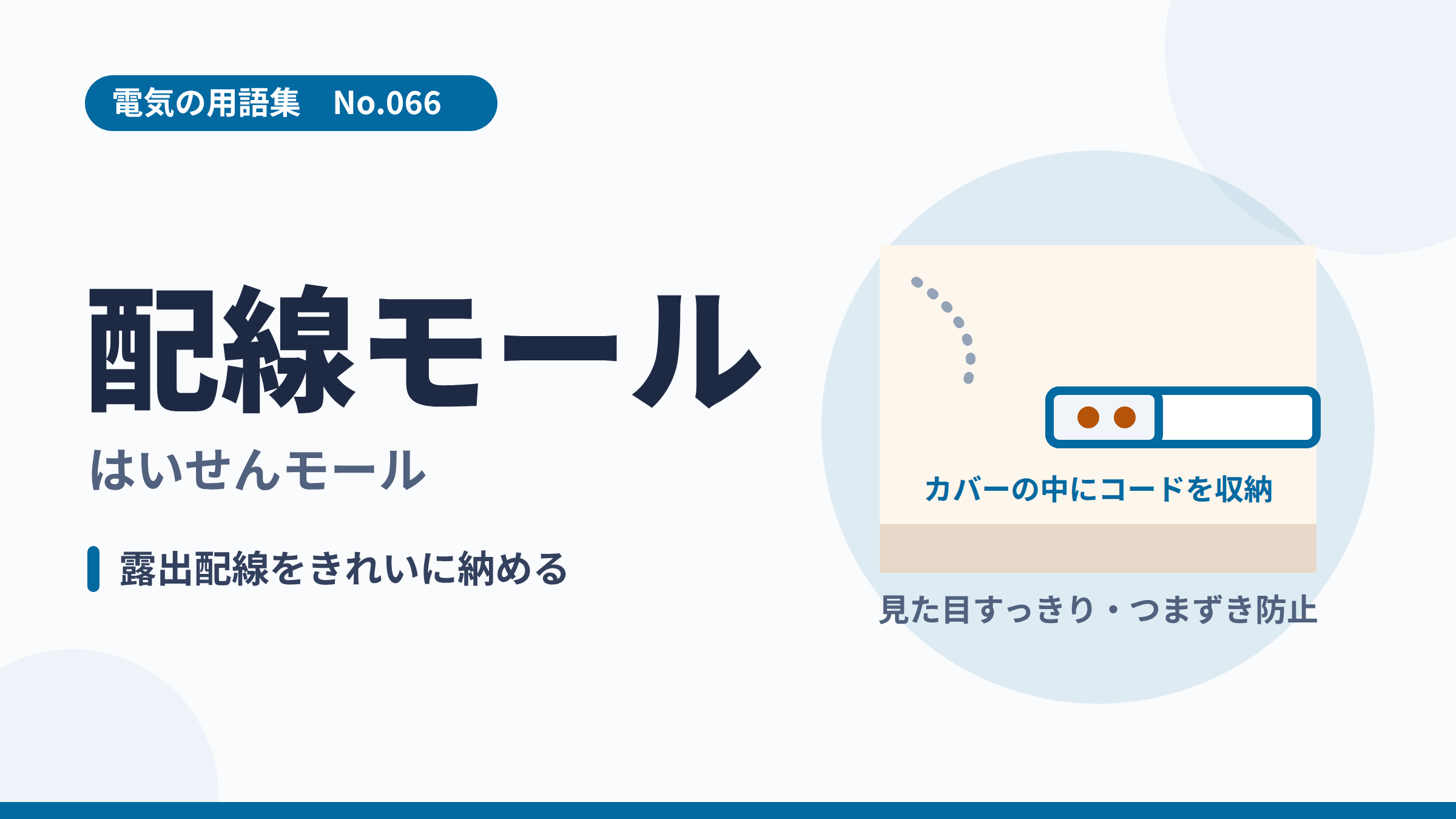 電気の用語集No.066「配線モール」のサムネイル。カバーの中にコードを収めるイラスト。