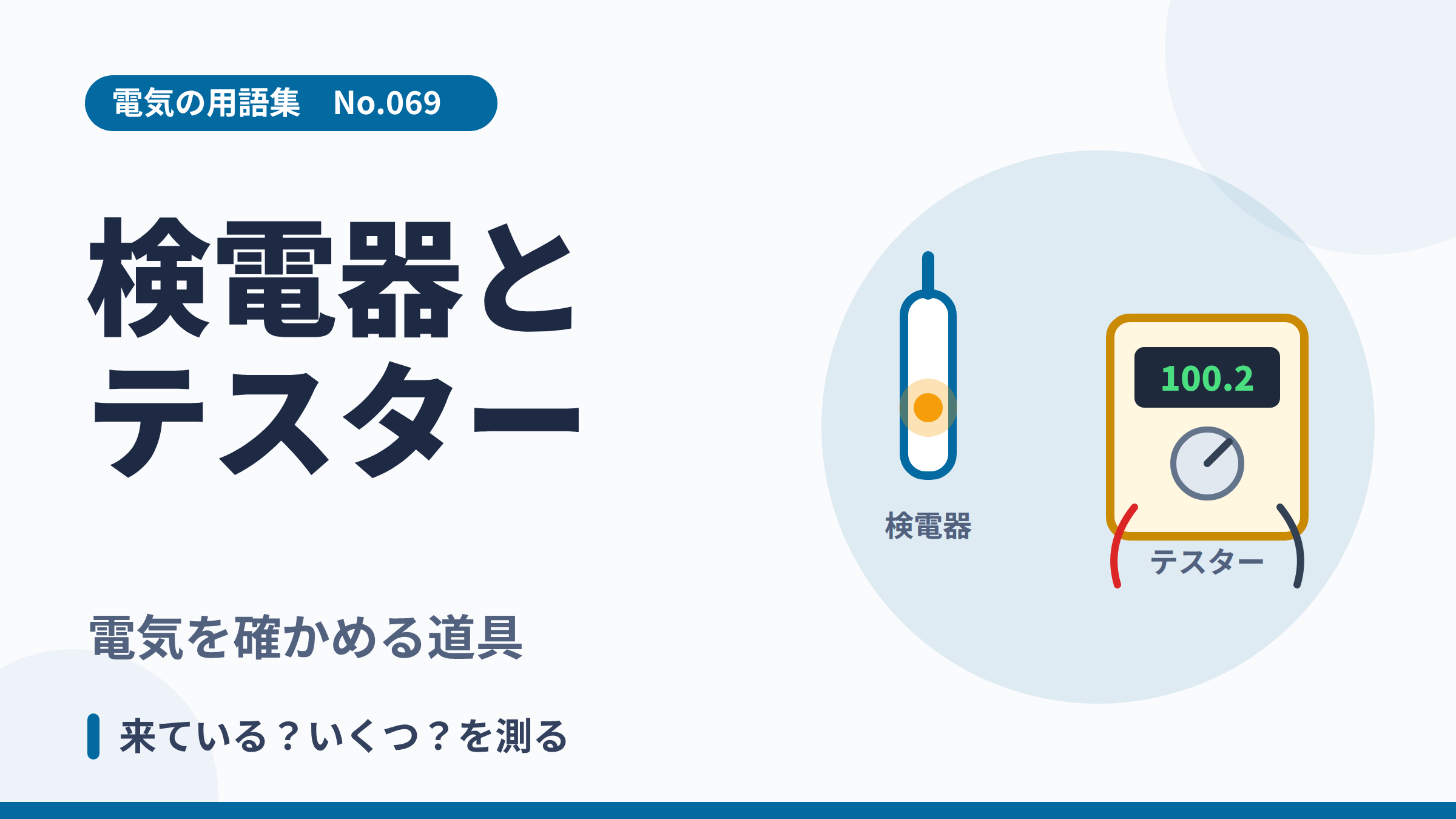 電気の用語集No.069「検電器とテスター」のサムネイル。ペン型の検電器と数値を表示するテスターのイラスト。