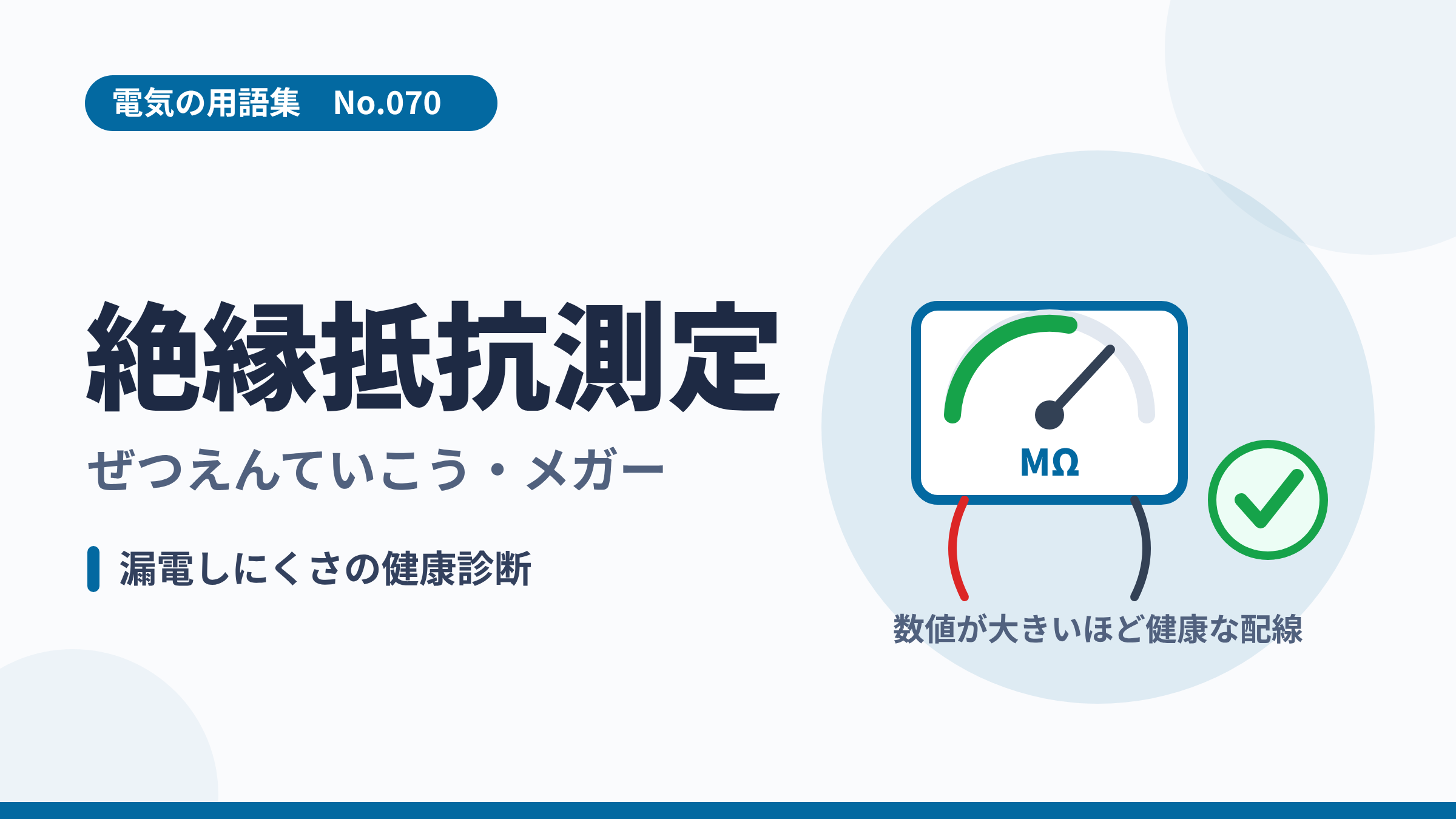 電気の用語集No.070「絶縁抵抗測定(メガー)」のサムネイル。絶縁抵抗計で配線の健康状態を測るイラスト。