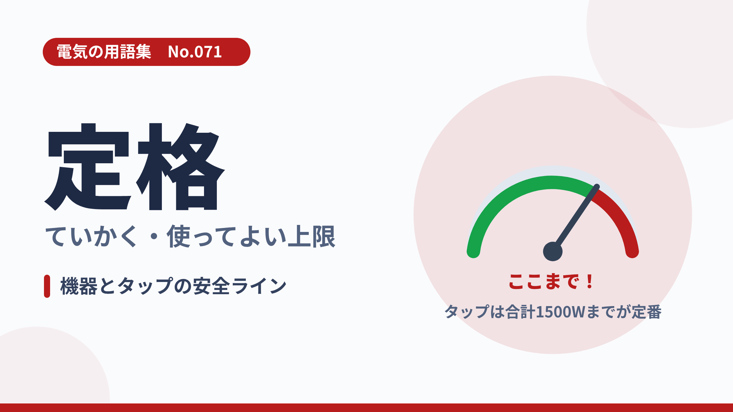 電気の用語集No.071「定格」のサムネイル。メーターの針が上限に近づくイラスト。