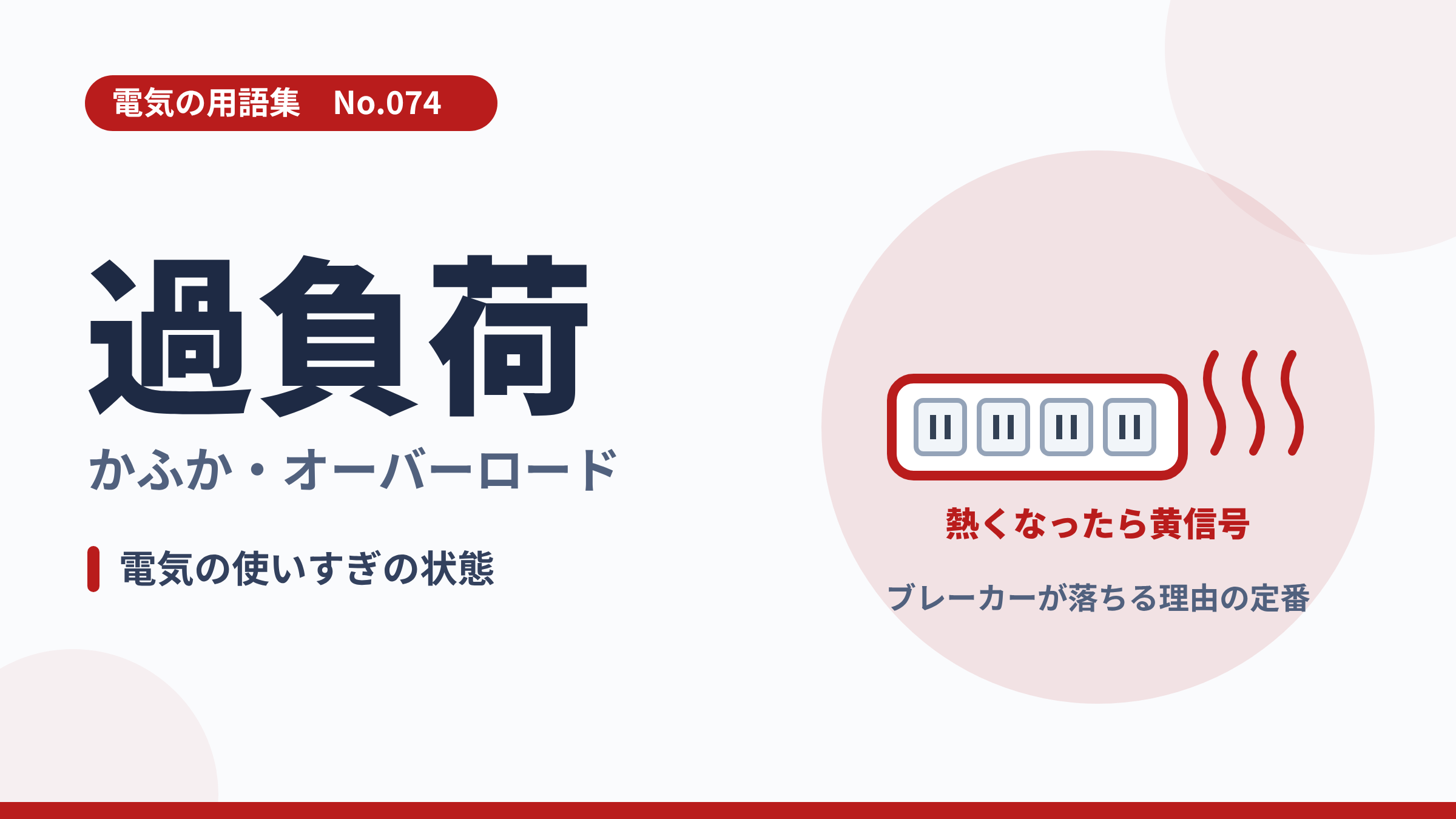 電気の用語集No.074「過負荷」のサユネイル。プラグが並んだタップから熱が出ているイラスト。