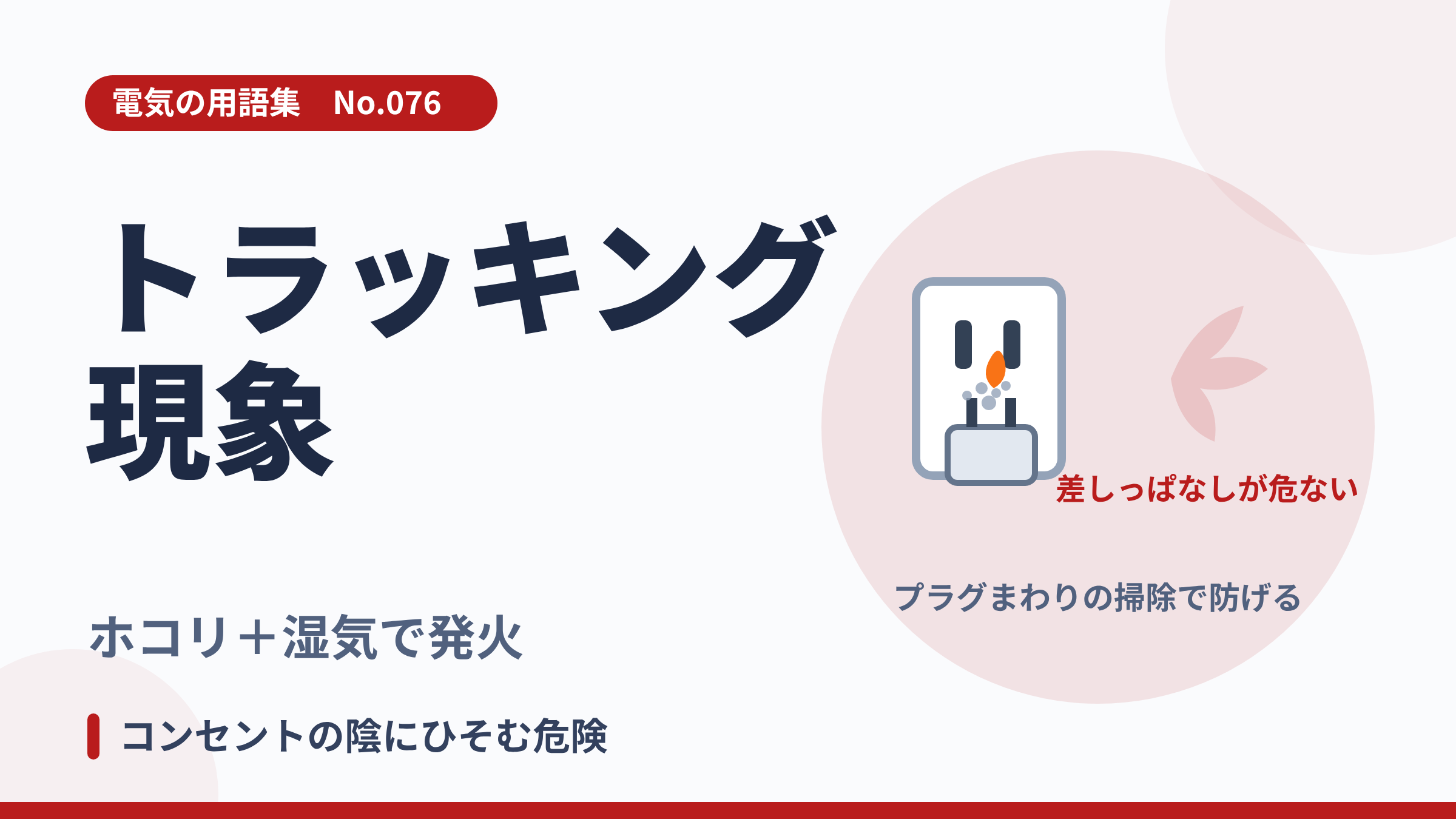 電気の用語集No.076「トラッキング現象」のサユネイル。ホコリのたまったプラグから発火するイラスト。